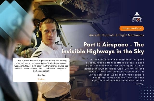 Part 1: Airspace – The Invisible Highways in the Sky